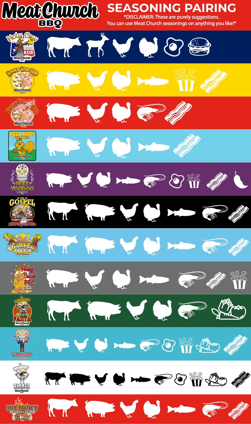 fajita-seasoning-d5 SEASONING_PAIRING_-_WEBSITE_-_MAGNET.png